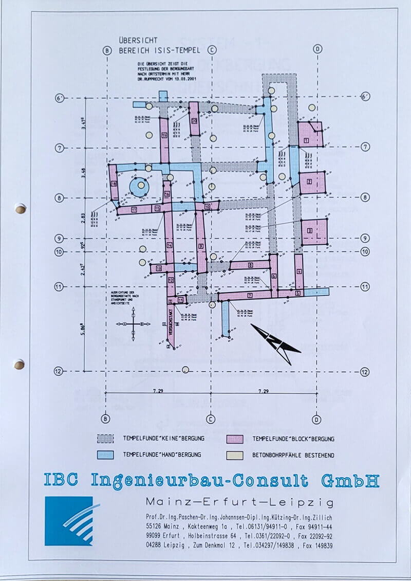 Isis Plan Gesamtansicht